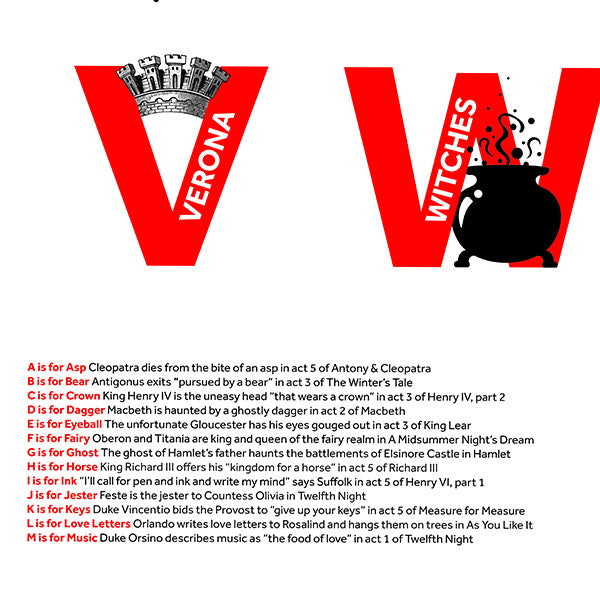 White poster printed with an alphabet of Shakespearean things. Each letter is printed in bright red and its accompanying illustration is black and white