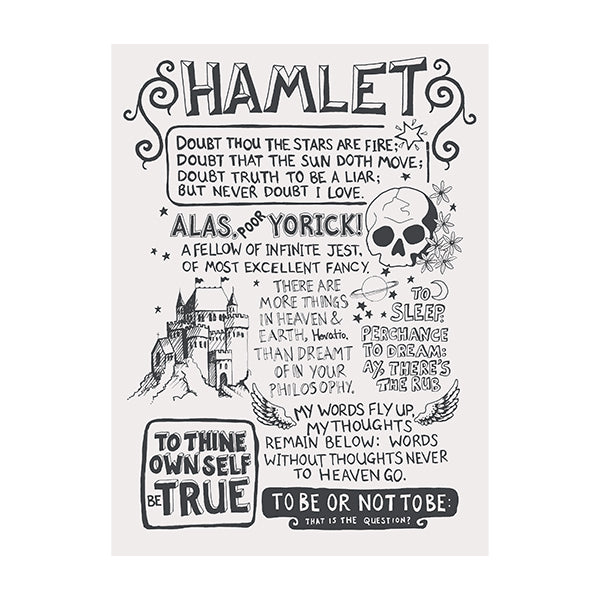 White poster with black text quotes from Hamlet and drawings 