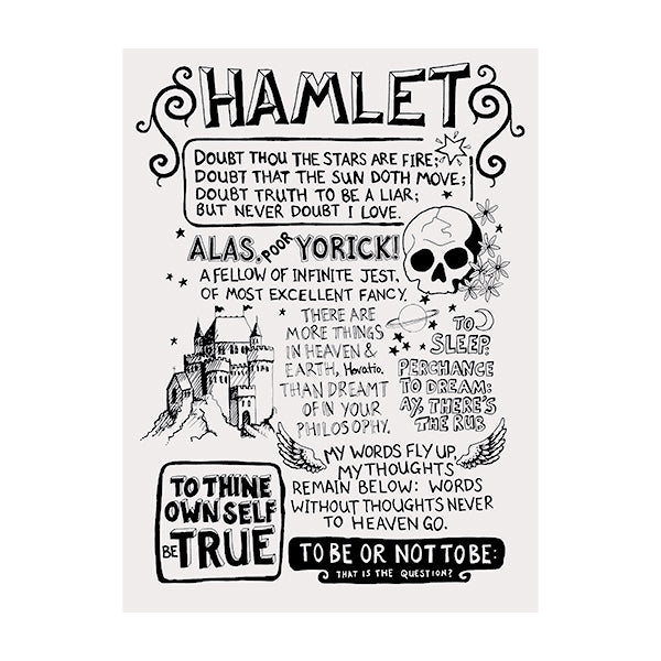 White poster with black graphic text depicting popular quotes from Hamlet and drawings