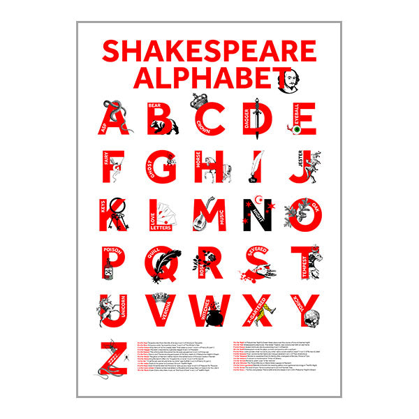 White poster printed with an alphabet of Shakespearean things. Each letter is printed in bright red and its accompanying illustration is black and white.